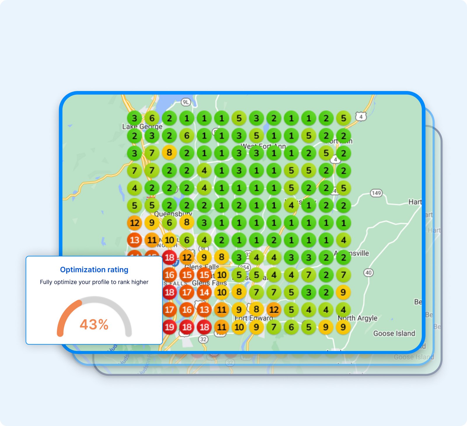 Local ranking grid with performance gauge