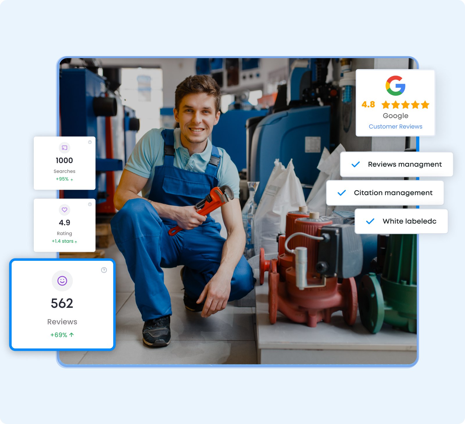 Home service professional with local business profile