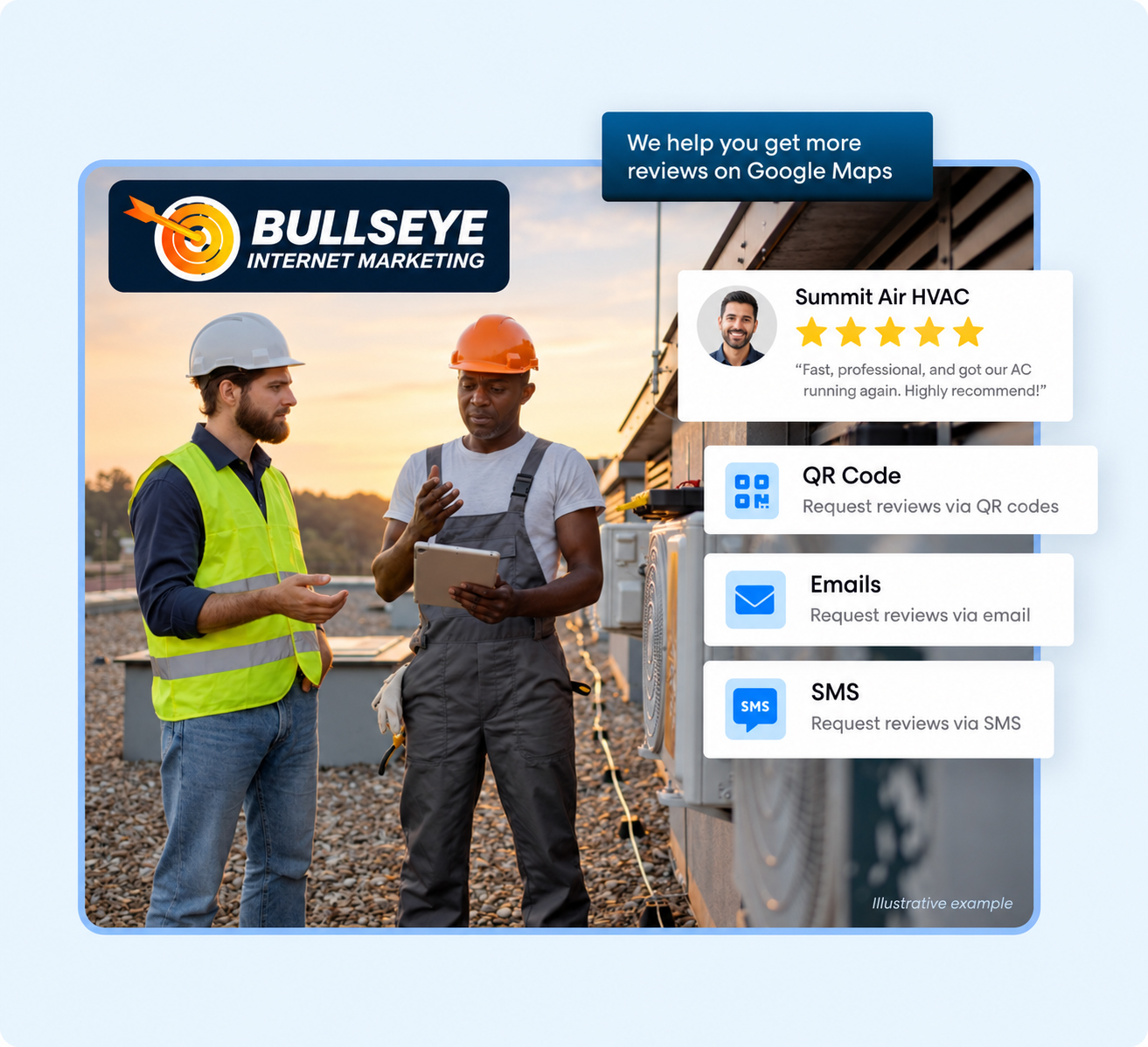 Business profile and customer review example