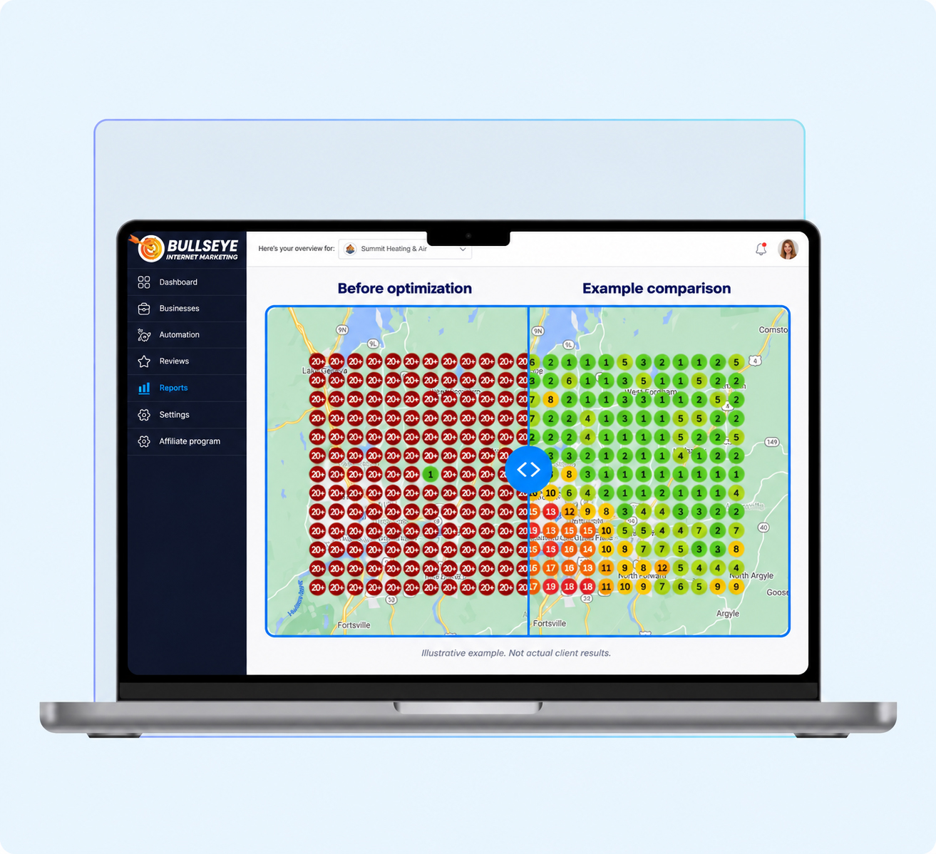 Local search ranking grid example